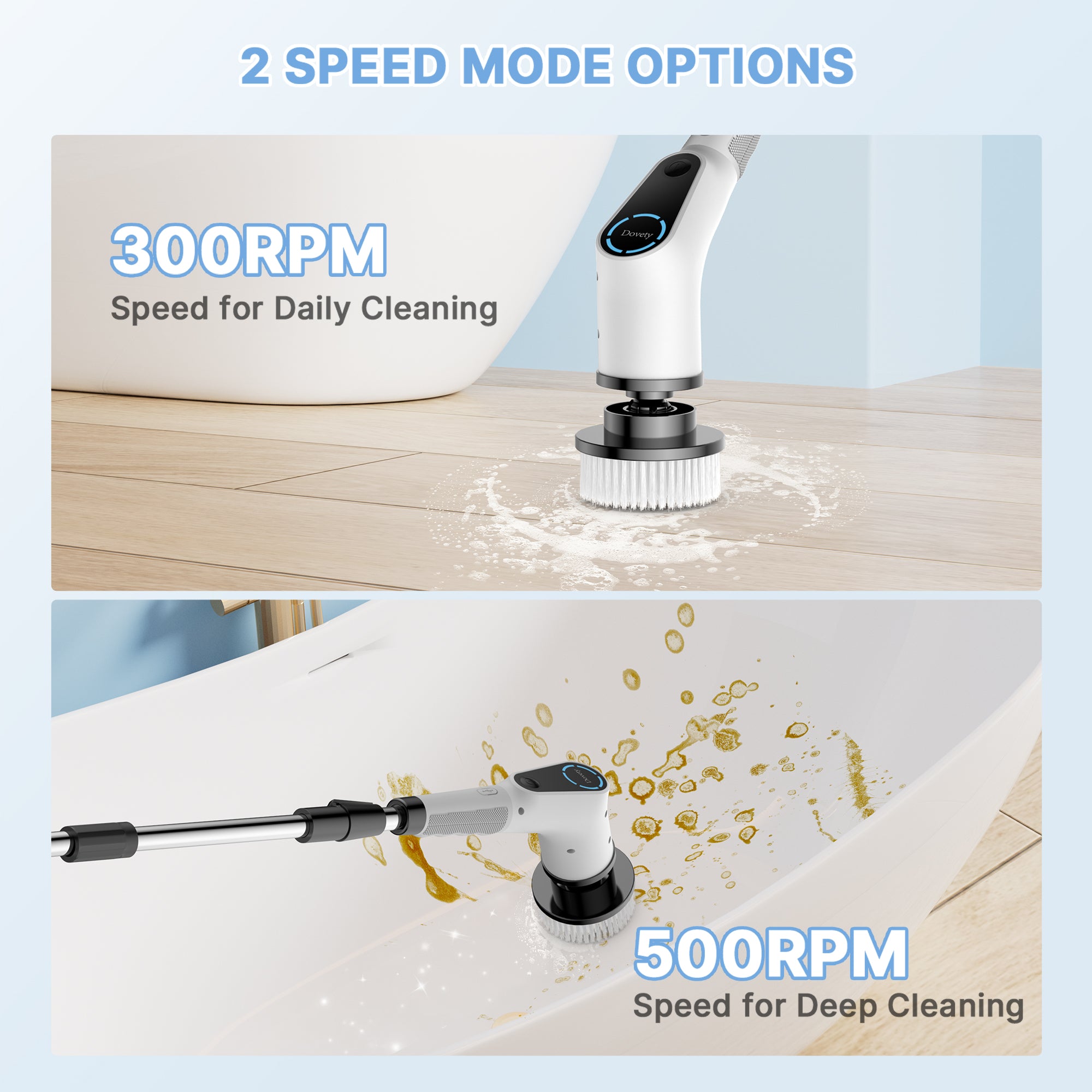 Dovety Electric Spin Scrubber 2 SPEED MODE OPTIONS:300RPM Speed for Daily Cleaning/500RPM Speed for Deep Cleaning