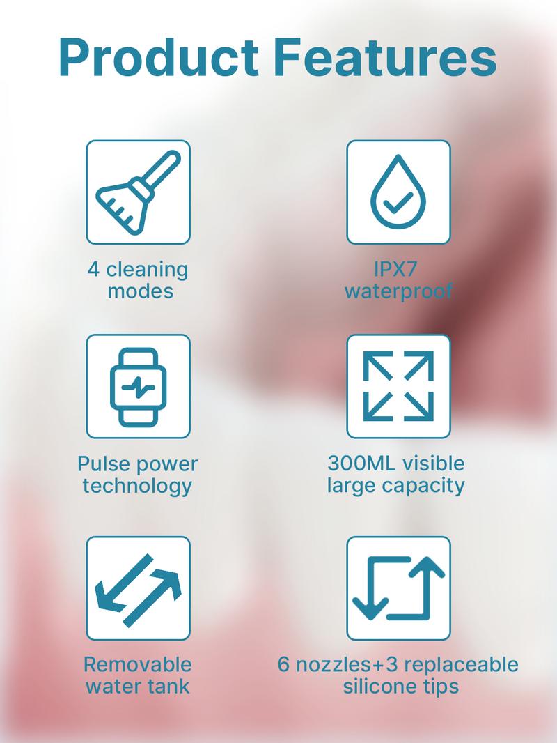 Dovety Water Flosser for Teeth Cleaner